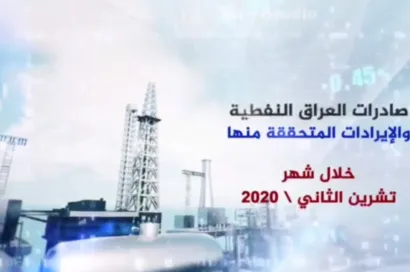 صادرات النفط الخام والايرادات المتحققة في شهر تشرين الثاني